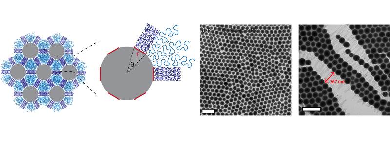 Nuovo modo di progettare materiali compositi