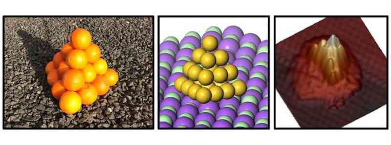 Grappoli di atomi d'oro formano una piramide