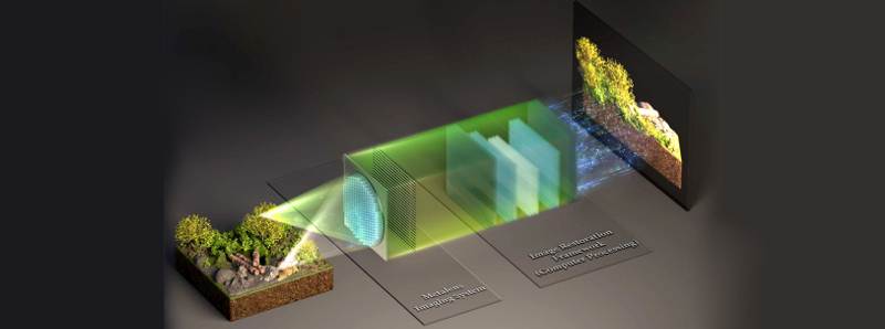 Sistema di imaging potenziato dall'intelligenza artificiale