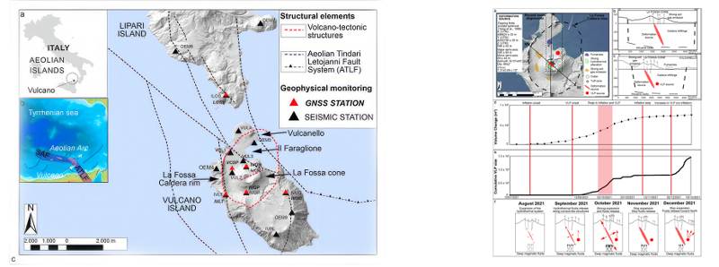 Tracciata la mappa della sorgente vulcanica dell'isola di Vulcano