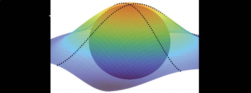 Misurata per la prima volta la geometria quantica